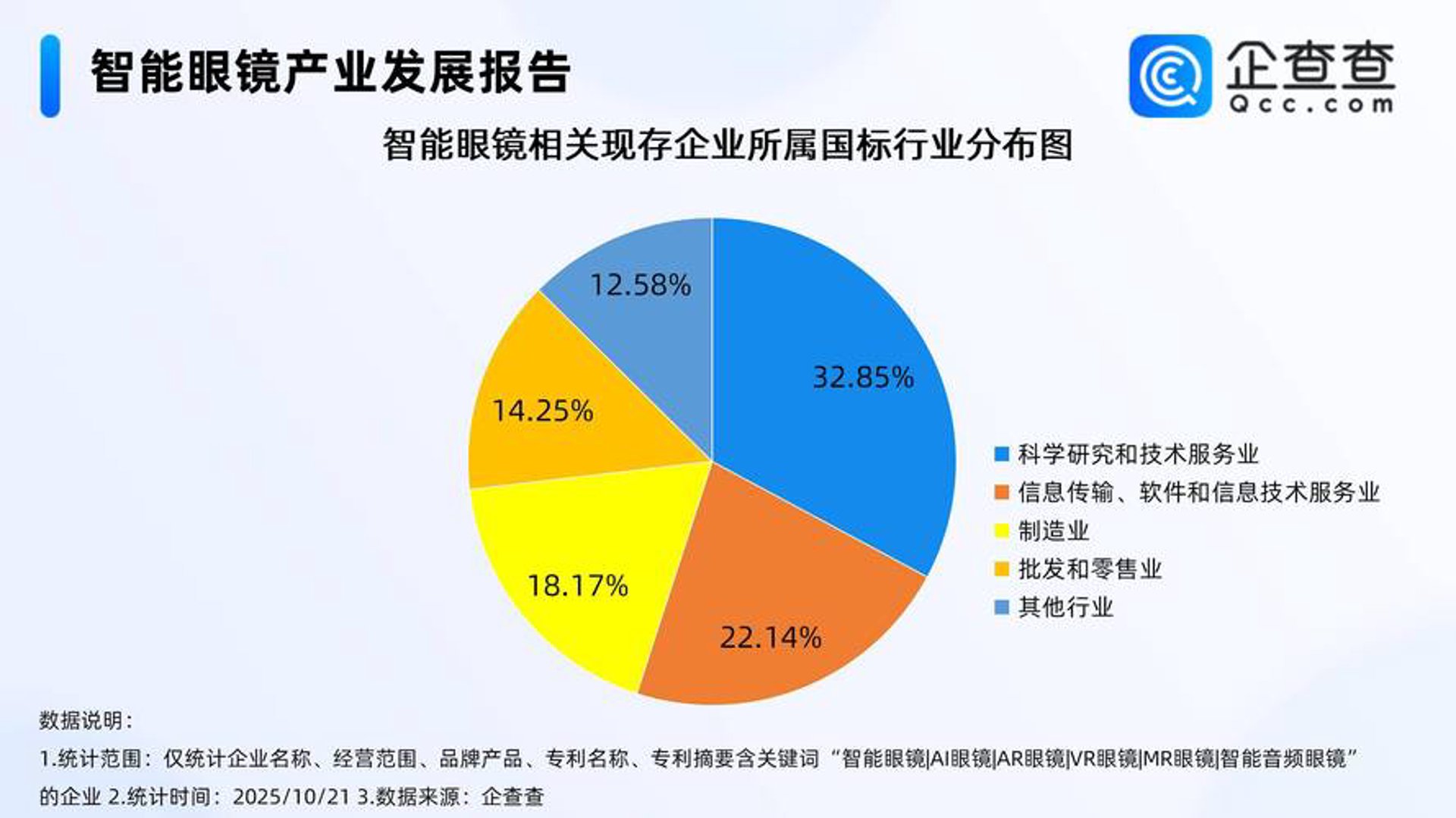 华远互联